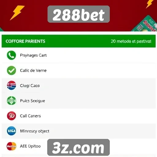 Métodos de pagamento aceitos pelo 288bet